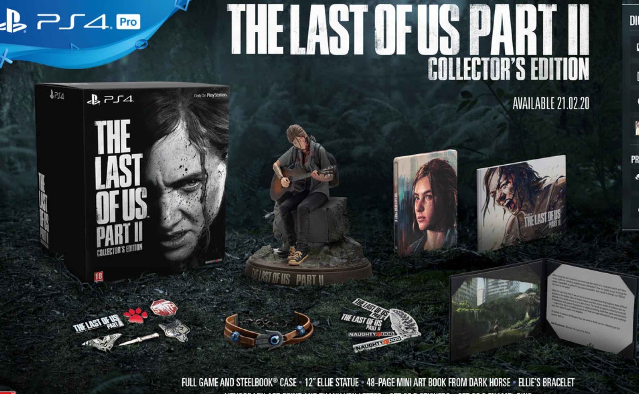 коллекционное издание the last of us 2 с рюкзаком. The last of us коллекционное издание ps4. The last of us коллекционное издание. рюкзак элли из первой части. The last of us 2 коллекционное издание.