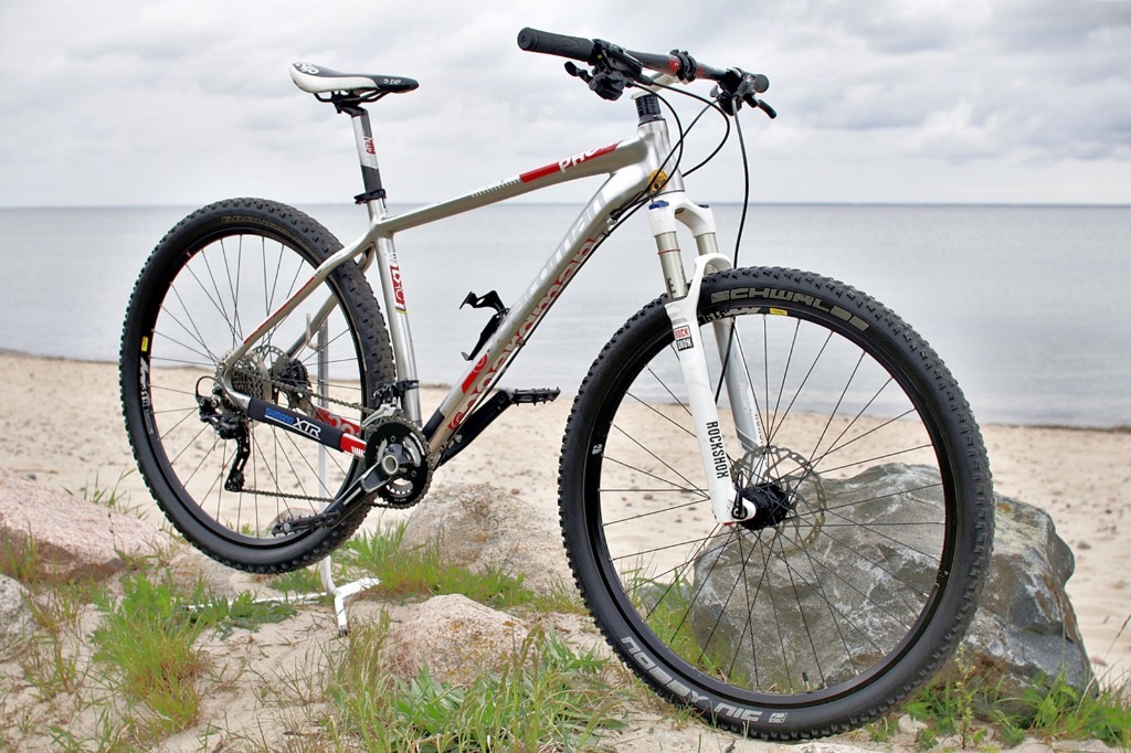 good cycles under 15000