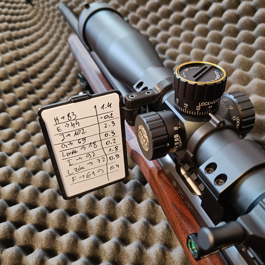 PRS Card Holder D.O.P.E. na do poprawek Wejherowo Kup teraz