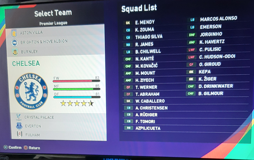 Patch Pes 21 Ps4 Kup Teraz Za 00 Zl Kolo Allegro Lokalnie