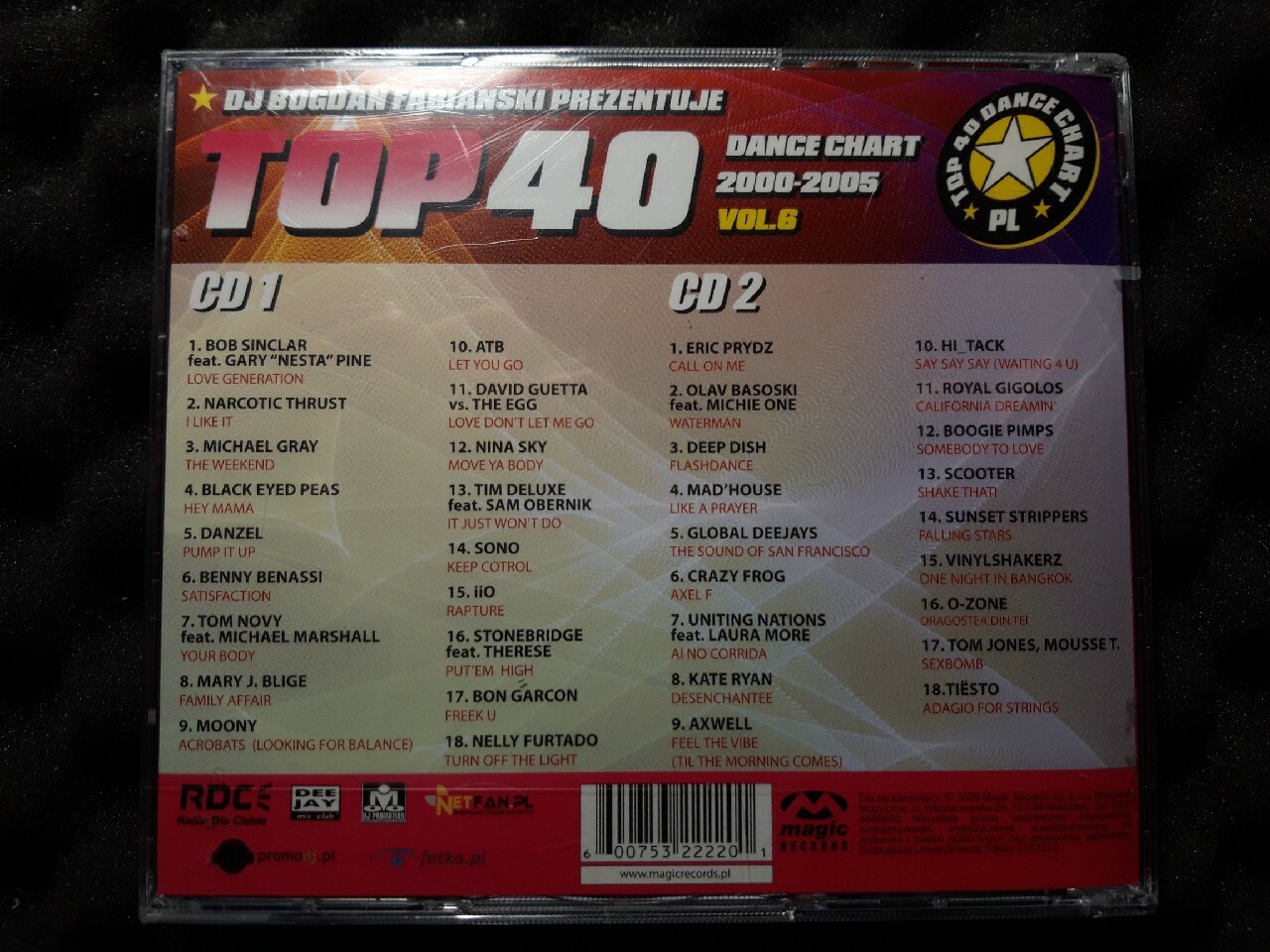 Top 40 Dance Chart 20002005 Vol. 6 (2009, FOLIA) Lomianki Kup
