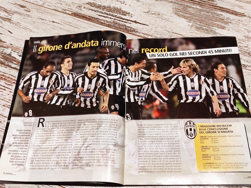 Zdjęcie oferty: Hurra Juventus - sezon 2005/2006