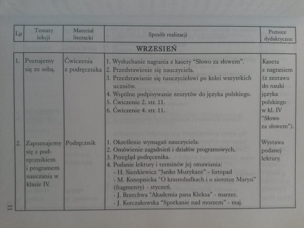 Rozkład Materiału Język Polski Klasa 4