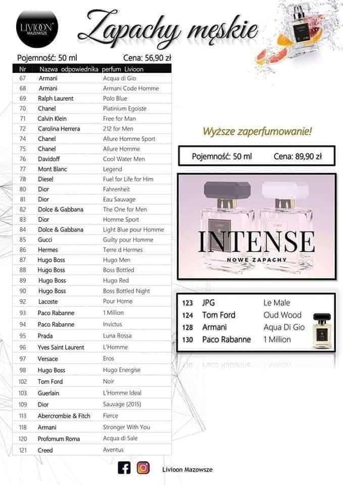 Perfumy LIVIOON NR 138 odpowiednik Louis Vuitton Heures D'absence SPLENDORE  - hurtownia kosmetyczno - fryzjerska