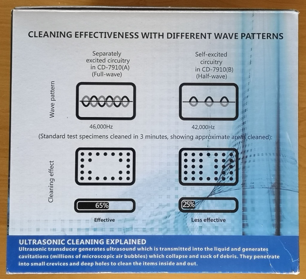 Myjka ultradźwiękowa ULTRASONIC 750ml CD7910 Przemyśl Kup teraz na