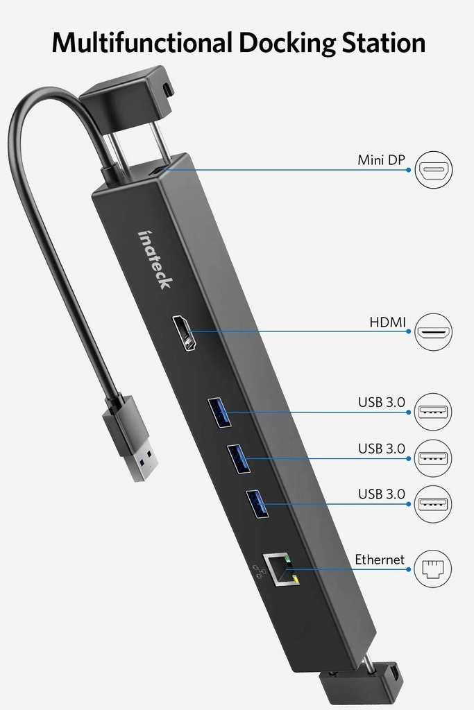 Hub adapter stacja dokująca 6w1 Inateck HB9002 Warszawa Kup teraz