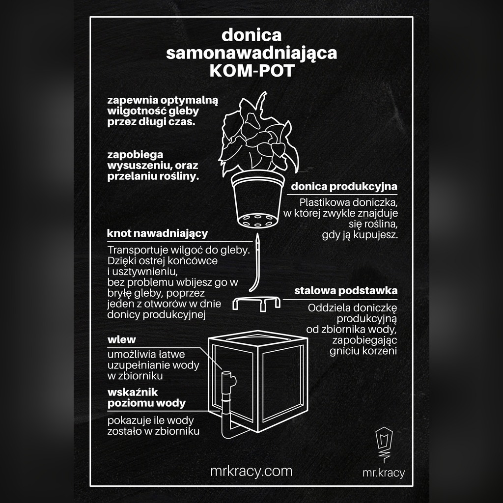 Betonowa Donica Samonawadniajaca Grafitowa Kup Teraz Za 110 00 Zl Wroclaw Allegro Lokalnie