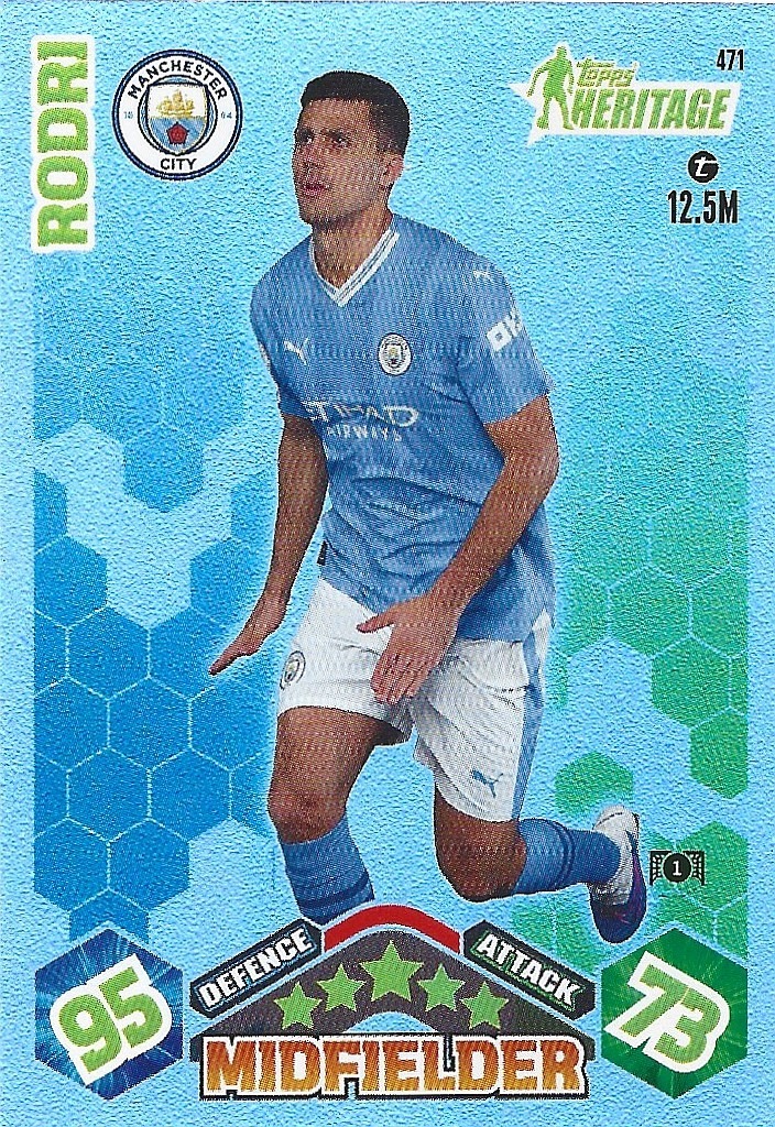 topps Manchester City ジャージカード　8枚セット TOP03】【国内未発売】Topps マンチェスターシティ 23-24 チーム