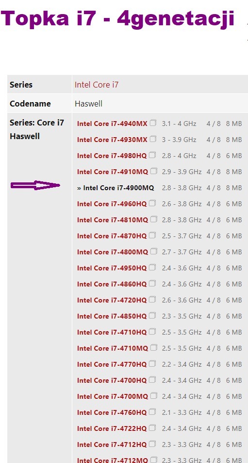SALE/95%OFF】 Intel Core i7-4800MQ Quad 2.7GHz up to 3.7 6MB Haswell CPU SR15L Socket G3 今治タオル 倉敷染め スーピマコットン タオルハンカチ 選べる 2枚セット 日本製 24×24cm 11色 綿100% 高級コットン メンズ レディース キッズ まとめ買い 送料無料