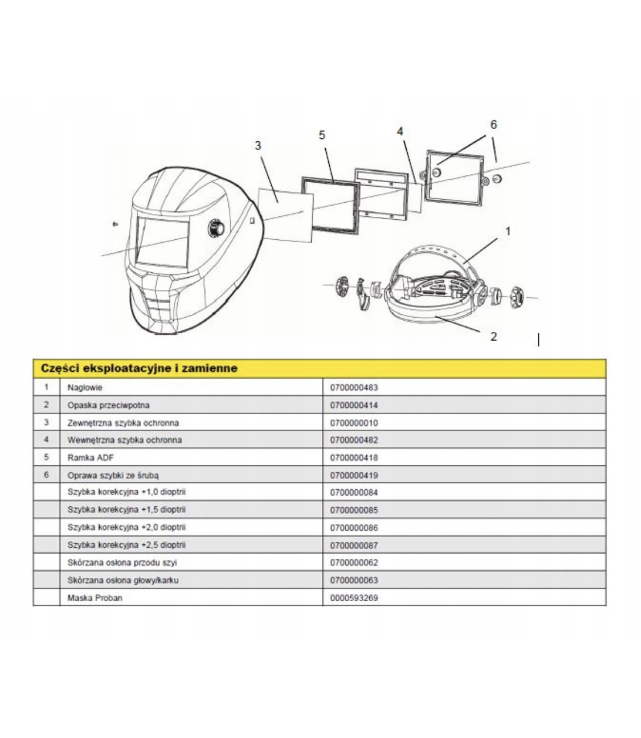esab savage a40 | Bydgoszcz | Kup teraz na Allegro Lokalnie
