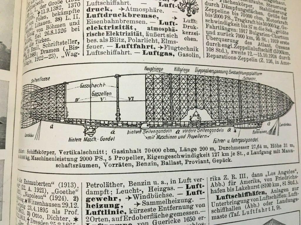 Iii Rzesza Encyklopedia A Z Brockhaus 1928 Niemcy Kup Teraz Za 29 99 Zl Mrzezyno Allegro Lokalnie