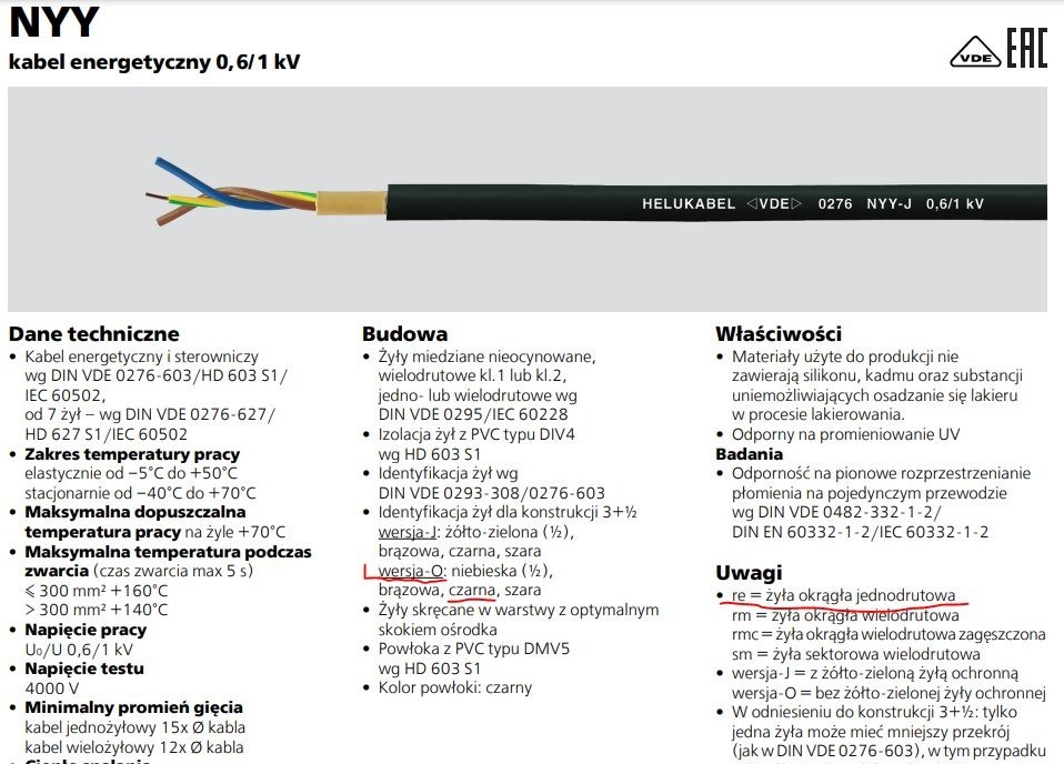 Kabel uziemiający/energetyczny Helukabel NYYORE Twierdza Kup