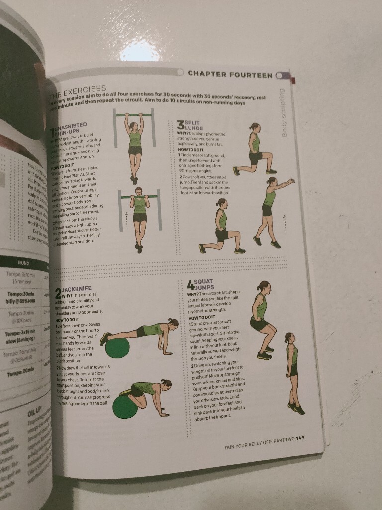 Run your belly off! Runner's World Warszawa Kup teraz na Allegro