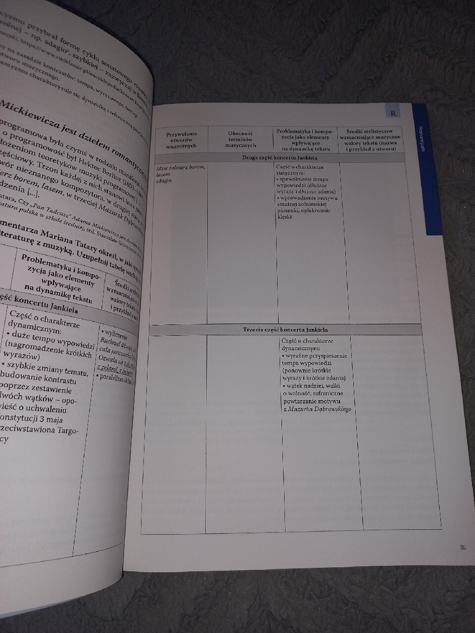 Maturalne Karty Pracy Ponad Slowami 2 Odpowiedzi Chomikuj Maturalne karty pracy Ponad słowami 2 | Nądnia | Kup teraz na Allegro