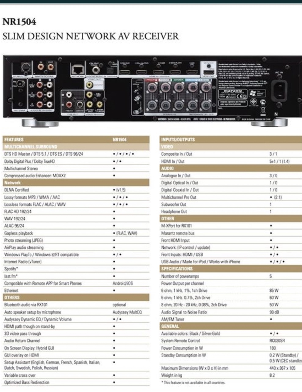 Amplituner Marantz Nr 1504 | Krosno Odrzańskie | Ogłoszenie na Allegro Lokalnie