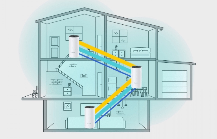 Zestaw Router / Punkt dostępowy Mesh TP-Link Deco M4 AC1200 3 sztuki GbE Tryb pracy Access Point Router