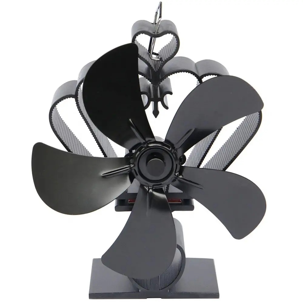 Ventilátor na krbové kachle Neat 853