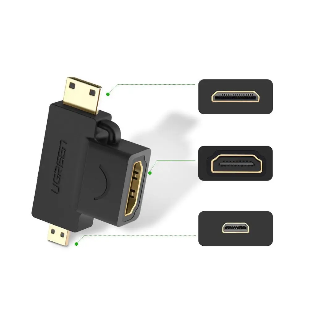 ADAPTER UGREEN PRZEJŚCIÓWKA MICRO HDMI DO HDMI Zastosowanie Video