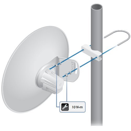 UBIQUITI PowerBeam M5 300 — 14