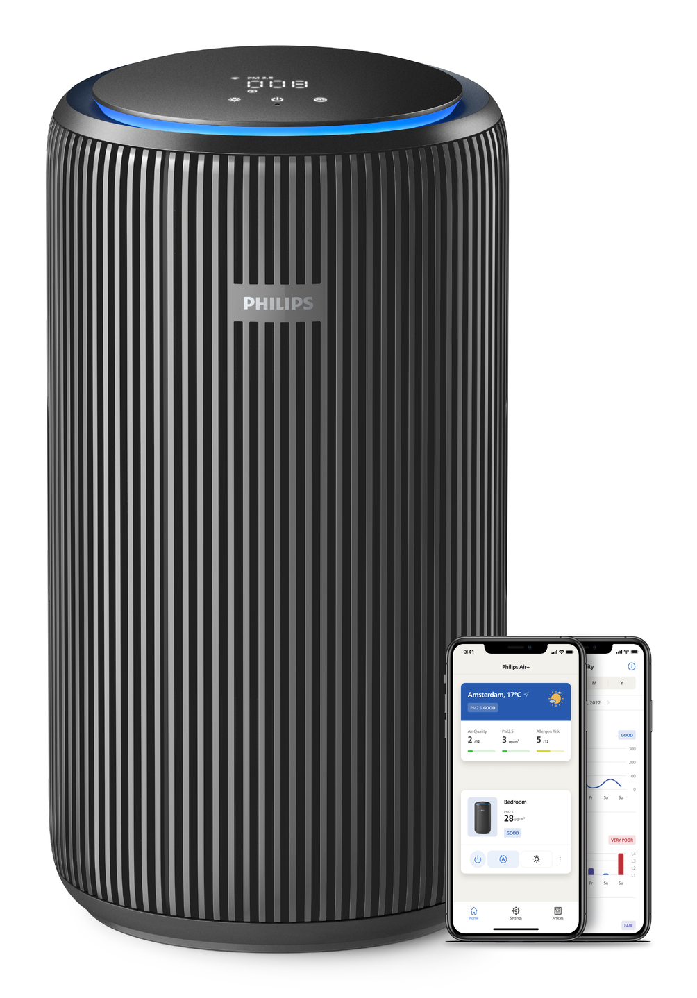 Philips Čistička vzduchu zo série 4200 Hepa NanoProtect AC4221/11