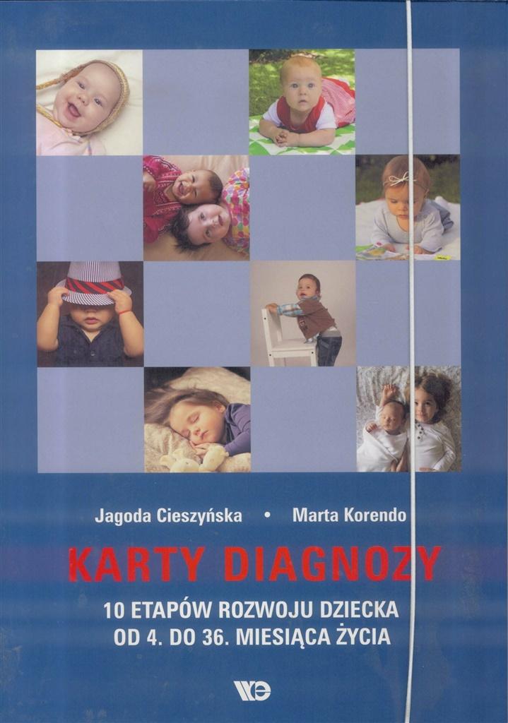 

Karty diagnozy Jagoda Cieszyńska, Marta Korendo