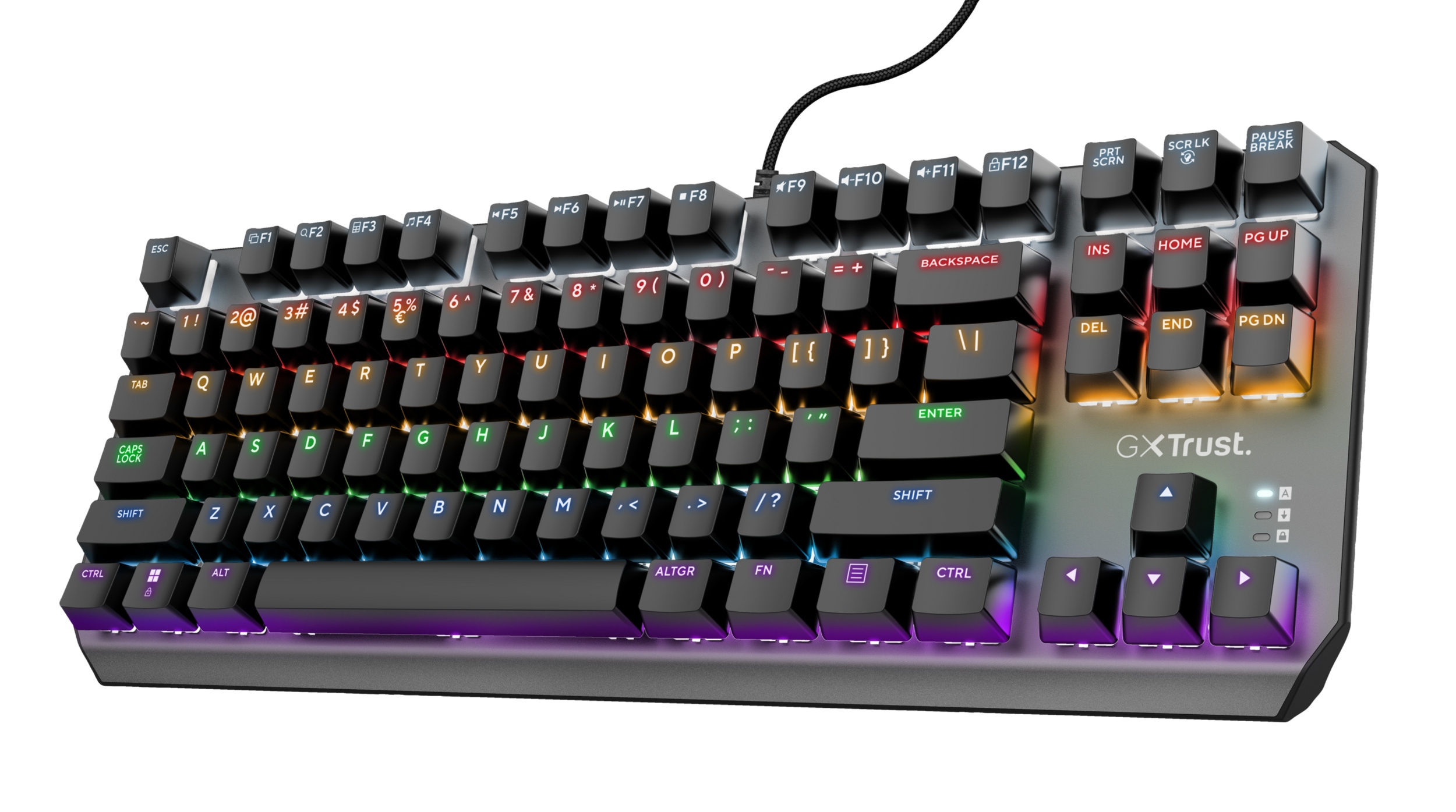 Klawiatura Trust GXT834 Callaz Tkl