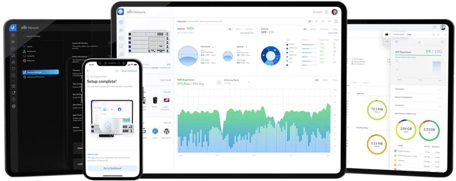 UBIQUITI UniFi Switch Enterprise Layer 3, 24 Port; (12) 2.5 GbE, (12) GbE, PoE+, (2) 10G SFP+, 400W — 10