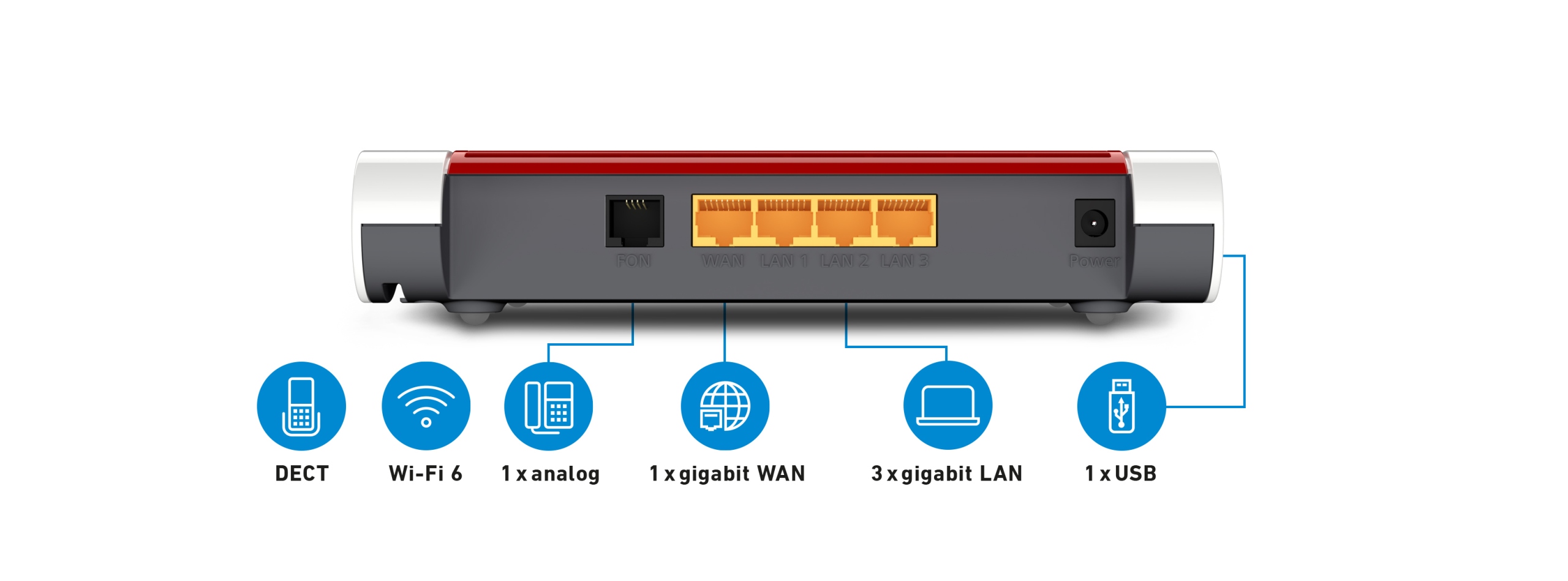 AVM FRITZBOX 4050 Router WLAN 6 Dual Band 3000 Mbit/s VPN VOIP DECT — miniatura 12