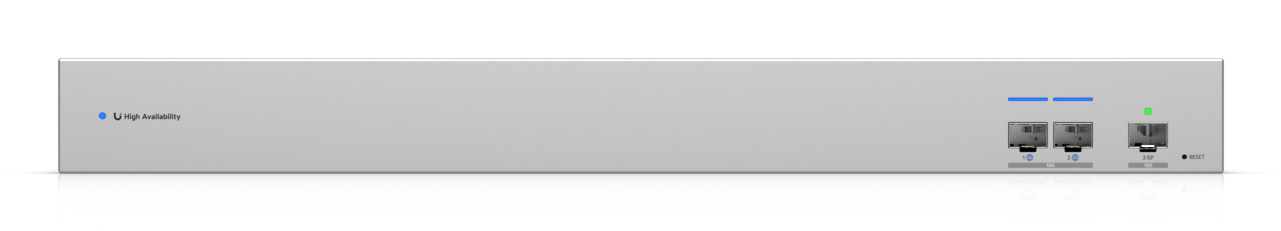Ubiquiti WAN Switch USW-WAN-EU 10G SFP+ linking two Shadow Mode High Availability UniFi Gateways to a single ISP — 5