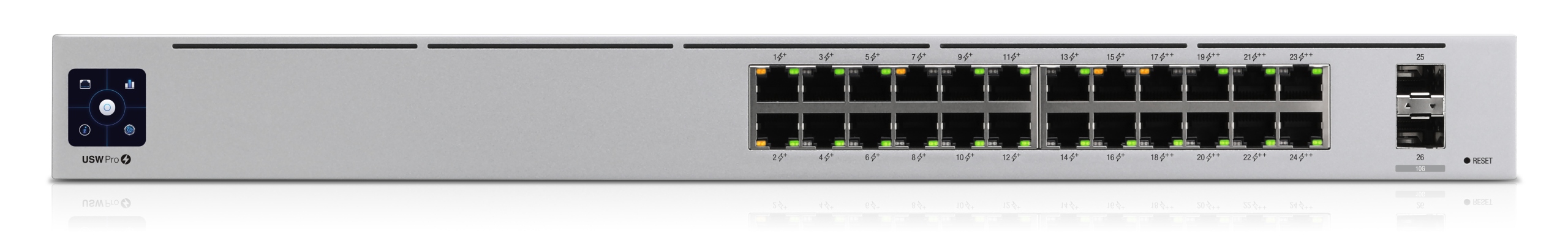 Ubiquiti UniFi Switch Pro 24 PoE 24x GbE, 2x Sfp+, 16x PoE+, 8x PoE++ (Po