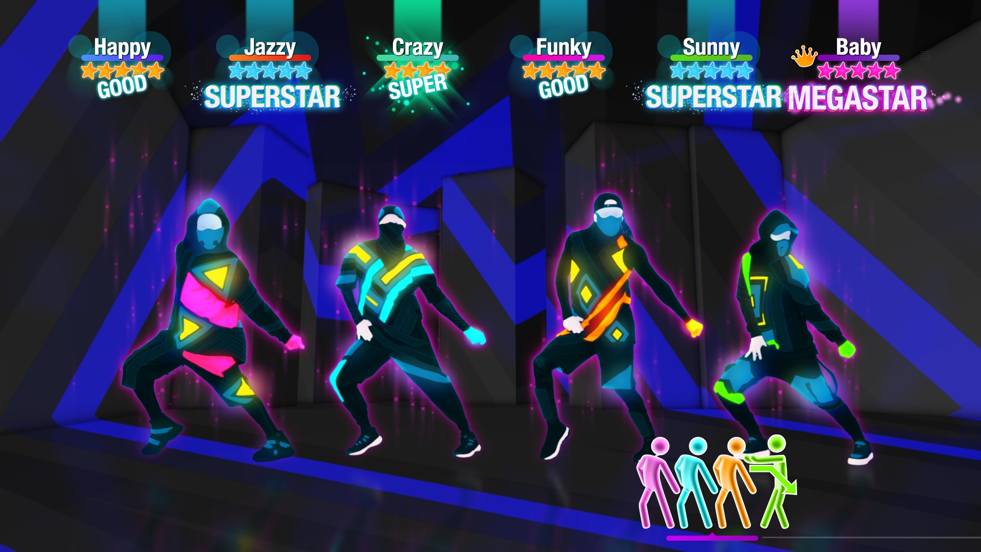 Just Dance 2021 Nintendo Switch Minimalna liczba graczy 1