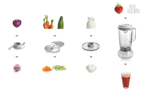 BOSCH Robot Kuchenny Multi Talent 3 800W 30 Funkcji — miniatura 16