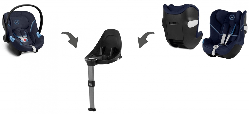Baza Cybex M do fotelika