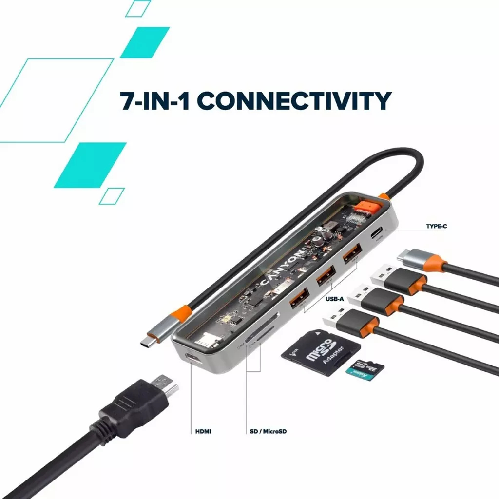 CANYON HUB DS-13 7 w 1 4k USB-C Transparentny — 17