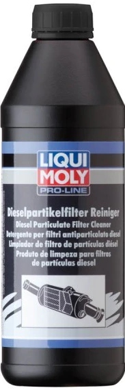 LIQUI MOLY PREPARAT DO MYCIA 1L PŁYN, ZASTOSOWANIE Producent Liqui Moly