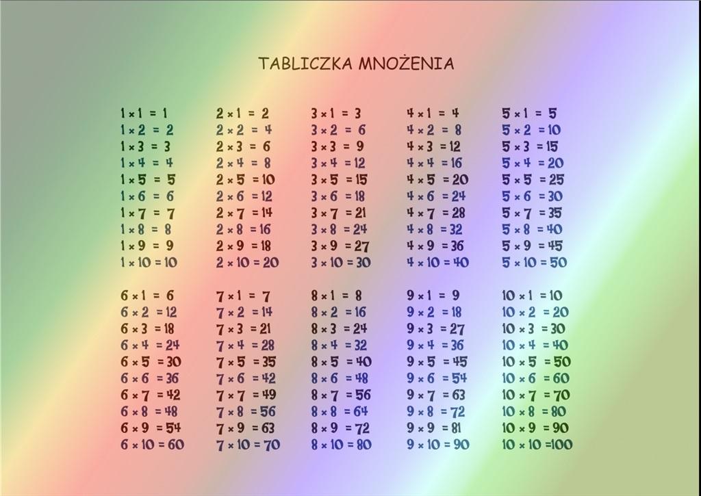 Podkładka na biurko A3 420x310 mm 7R