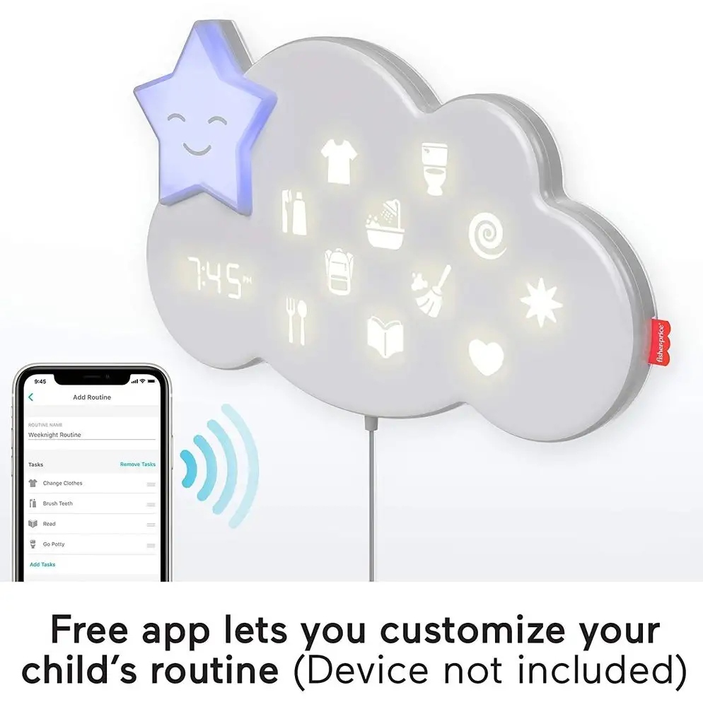 USPOKAJACZ Fisher Price Lumalou CHMURKA LAMPKA Codzienne Czynności GWM53 Certyfikaty, opinie, atesty CE