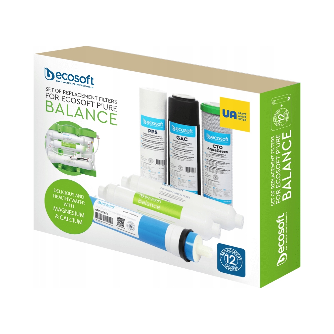 Roczny zestaw wkładów do odwróconej osmozy Ecosoft Pure Balance
