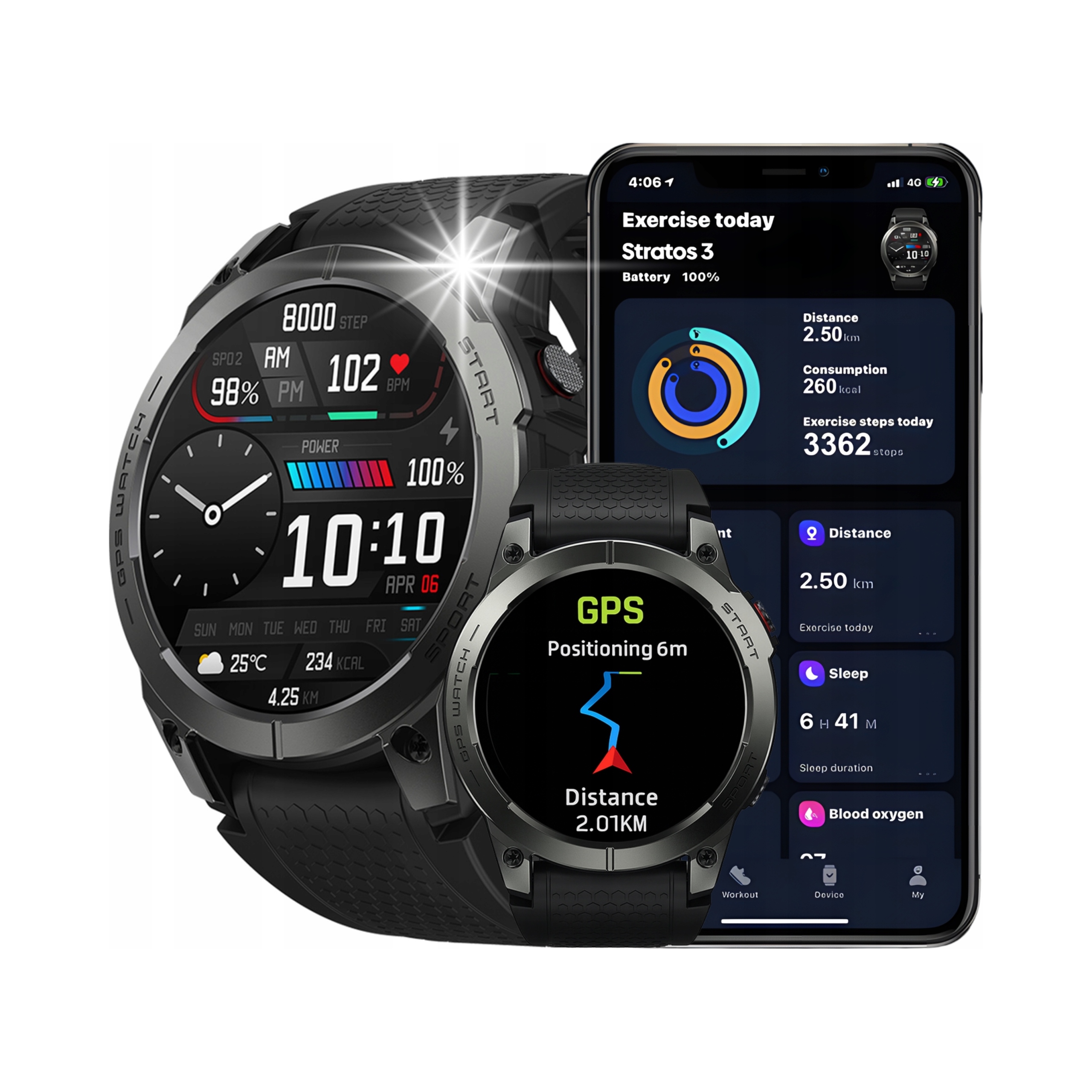 Chytré Hodinky Zeblaze Stratos 3 Gps Pl menu sportovní pulzoměr konverzace