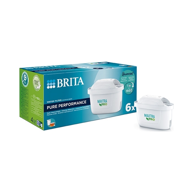 Filtrační patrona Brita MAXTRApro Po 2024, 6 ks.