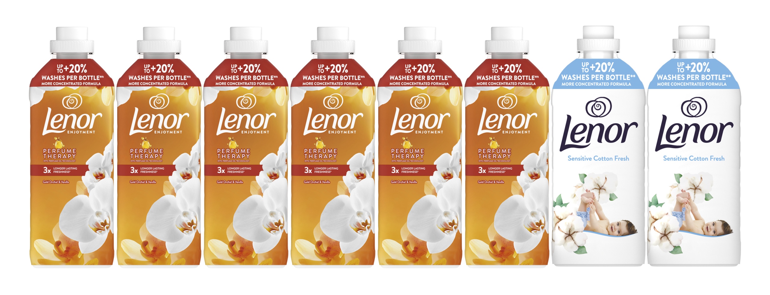 Lenor aviváž kolekce 6x Gold Orchid&amp;Vanilla, 2x Sensitive Cotton Fresh