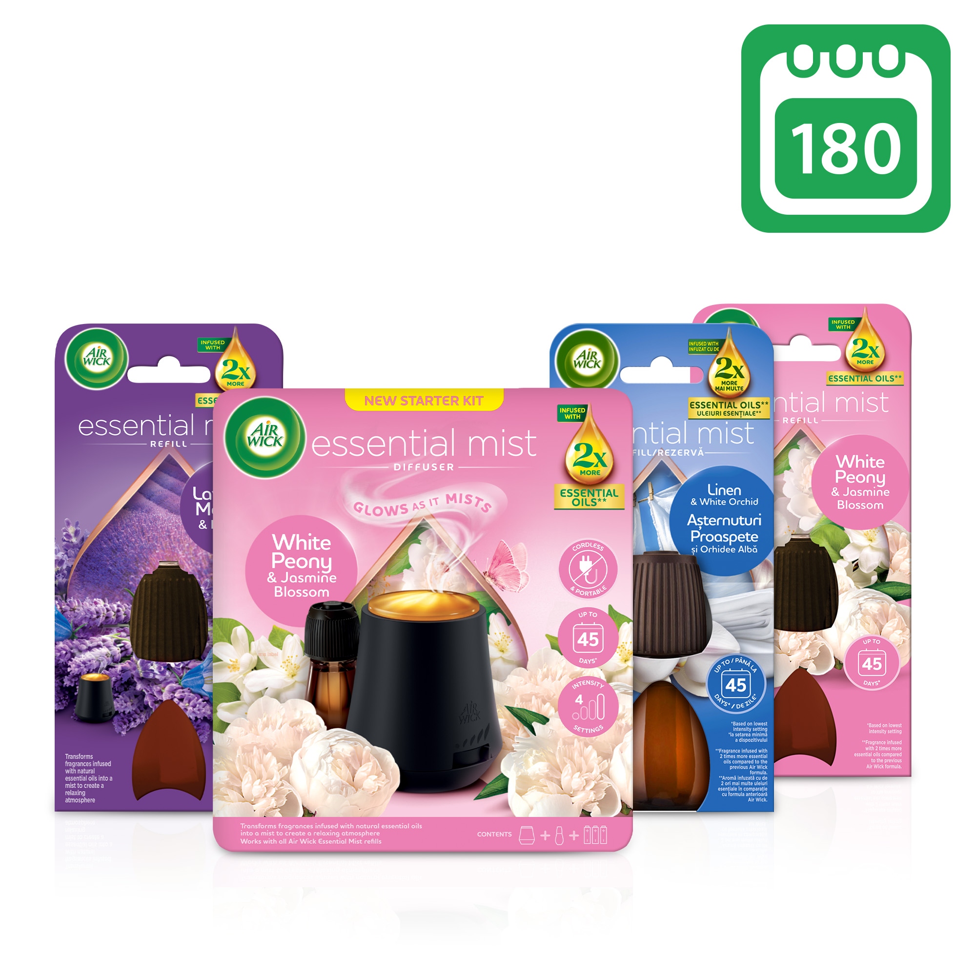 Levně Aroma Difuzér Air Wick s náhradní náplní (4x20 ml)