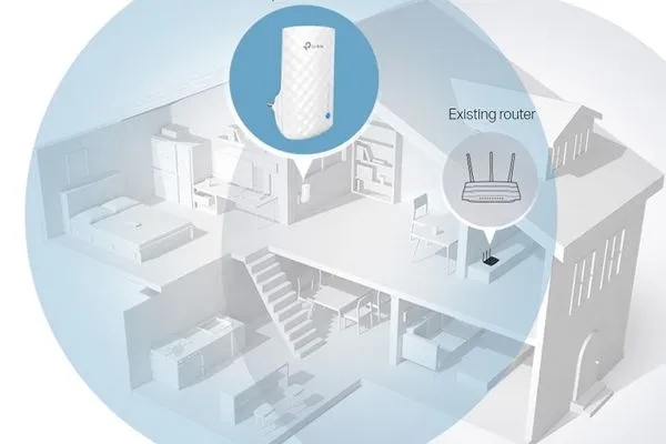Wzmacniacz sygnału Wi-Fi TP-Link RE190 wifi AC750 mesh 5gh 2.4ghz Maksymalna prędkość transmisji 750 Mb/s
