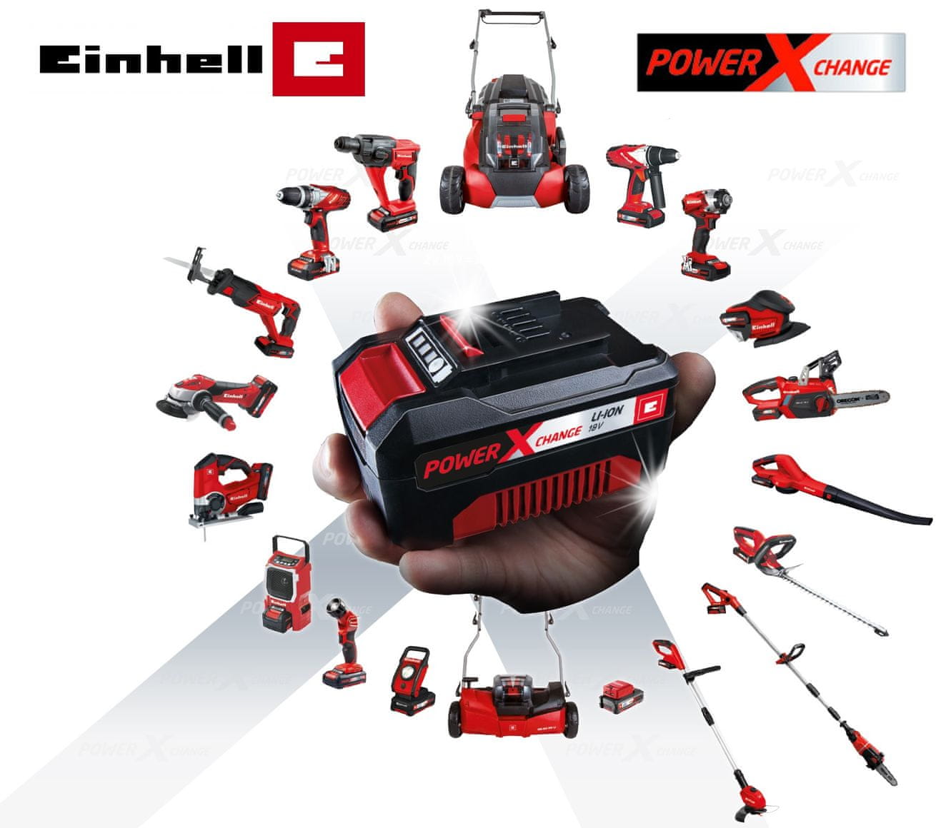 EINHELL POLERKA AKUMULATOROWA CE-CB 18/254 Li-Solo 2093301 Marka Einhell