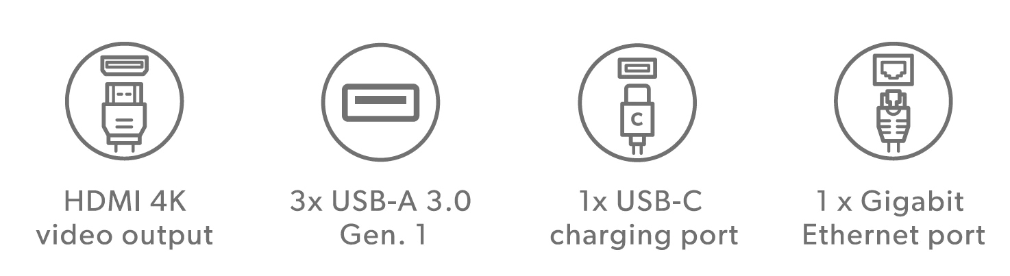 Usb Type-C Hub 4K Hdmi & Eth S Epico