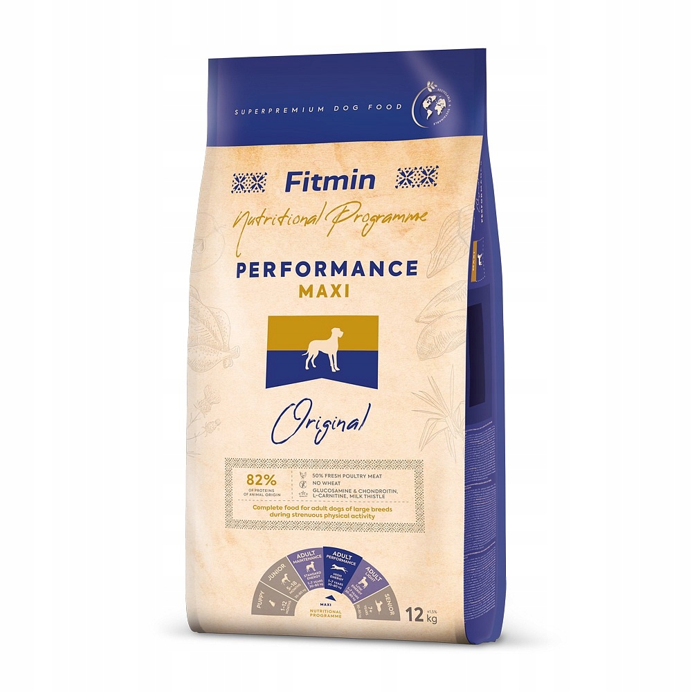 Levně Fitmin Maxi Performance kompletní krmivo pro psy 12kg