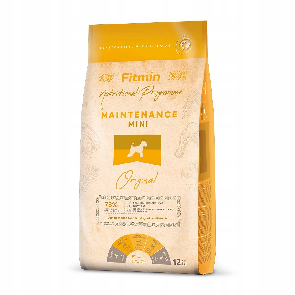 Levně Fitmin dog mini maintenance 12kg