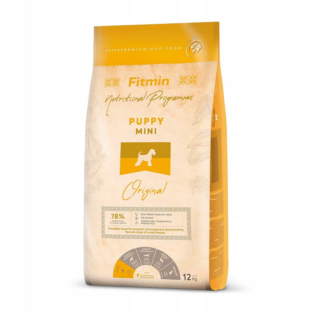 Levně Fitmin Mini Puppy kompletní krmivo pro psy 12 kg