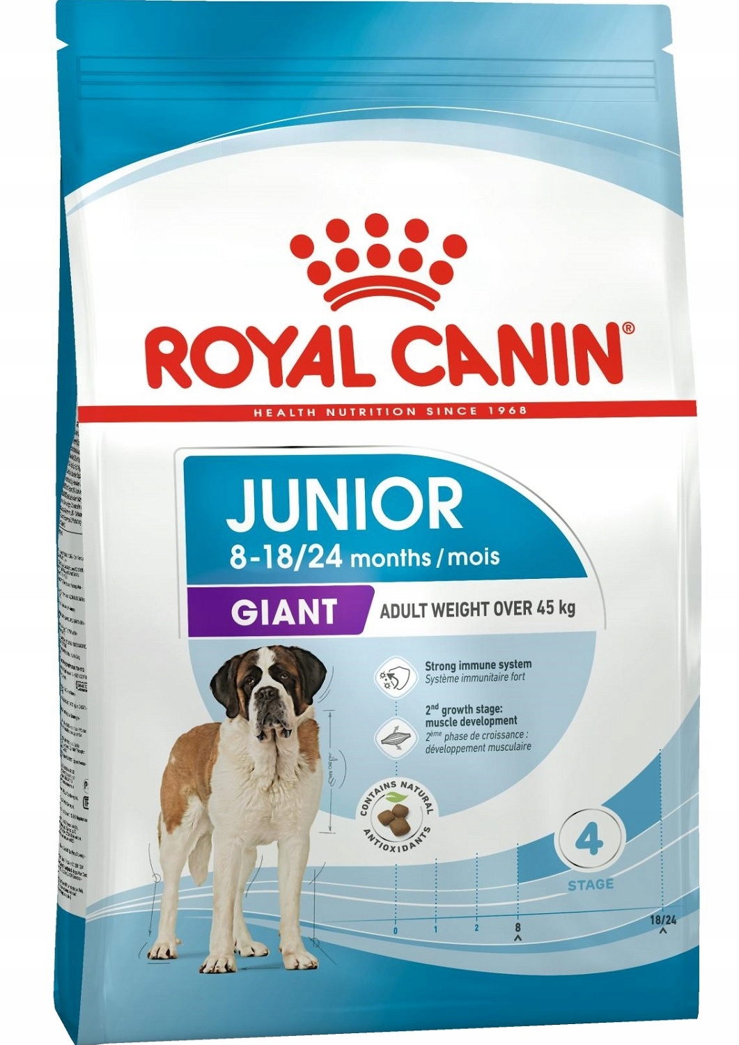 Royal Canin Giant Junior Active 15 kg