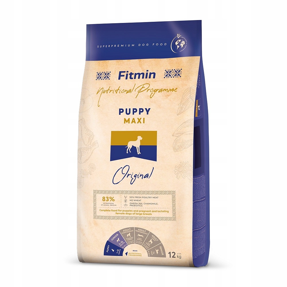 Levně Fitmin dog Maxi puppy 12kg